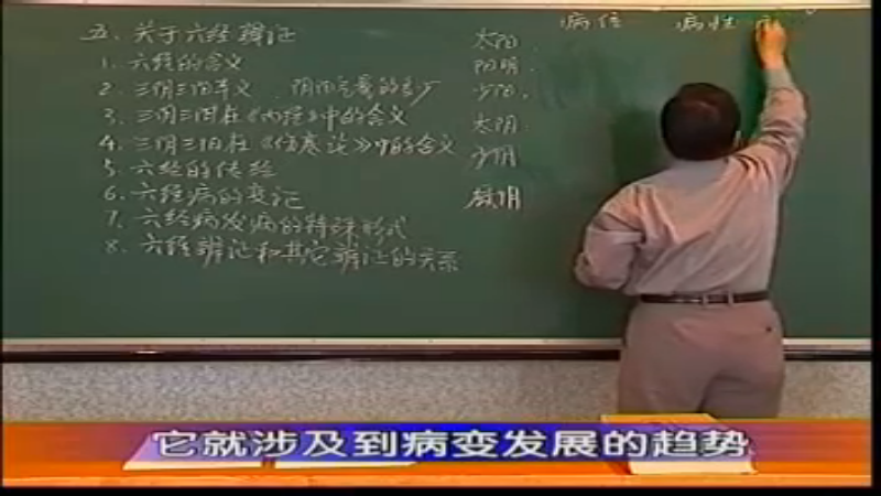 4关于六经辨证的若干问题.rm