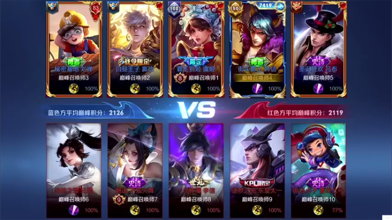 白白白白白3：2-1韩信战绩一般无所谓，配合的好就能赢