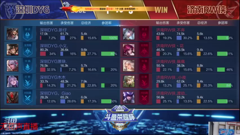 【2021-09-06 20点场】RW侠花云：向日葵翘班