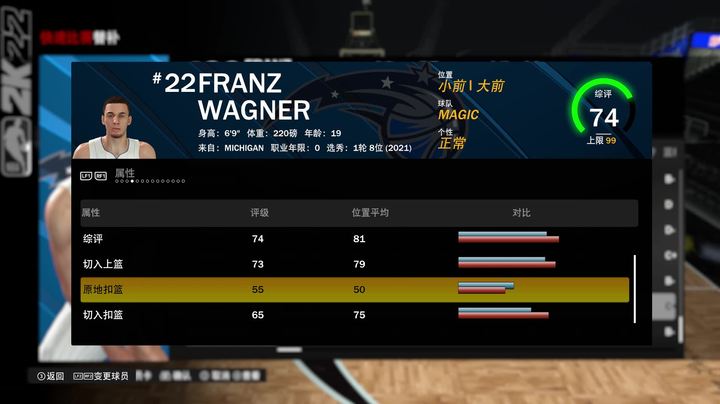 【2KOL2】2K22新秀抢先看：库明加，瓦格纳，米切尔，威廉姆斯，布克奈特，普里莫