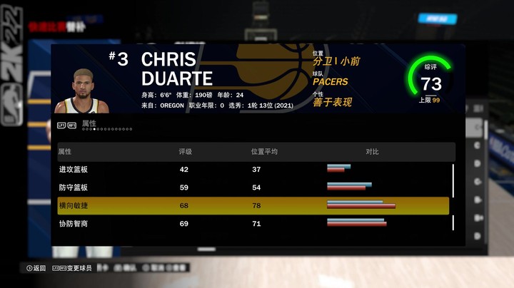 【2KOL2】2K22新秀抢先看：杜阿尔特，穆迪，基斯伯特，申京，墨菲，曼恩