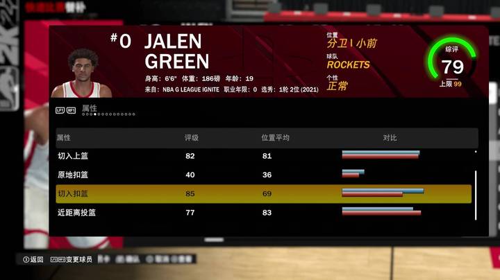 【2KOL2】2K22新秀抢先看：前六顺位坎宁安