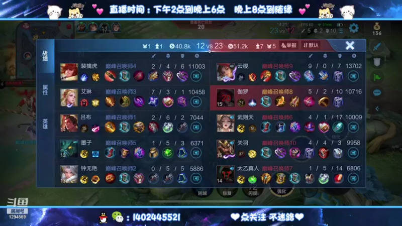 【2021-09-11 22点场】毕竟是柚子：2200分稳个小魔方