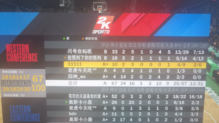 NBA2K22PC55同乐