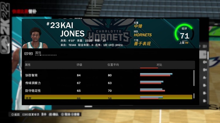 【2KOL2】2K22新秀抢先看：首轮中末段