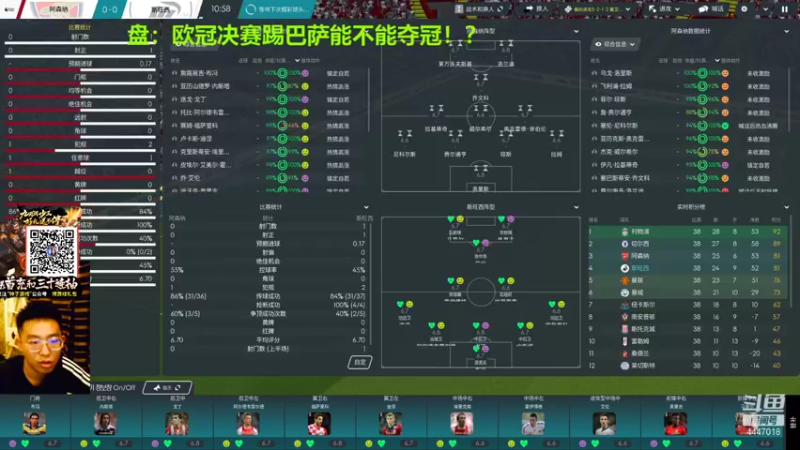 【2021-09-11 16点场】头疼的羊崽：冠军教头的流浪生涯