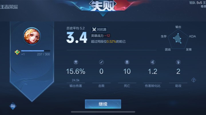 峡谷被炸鱼