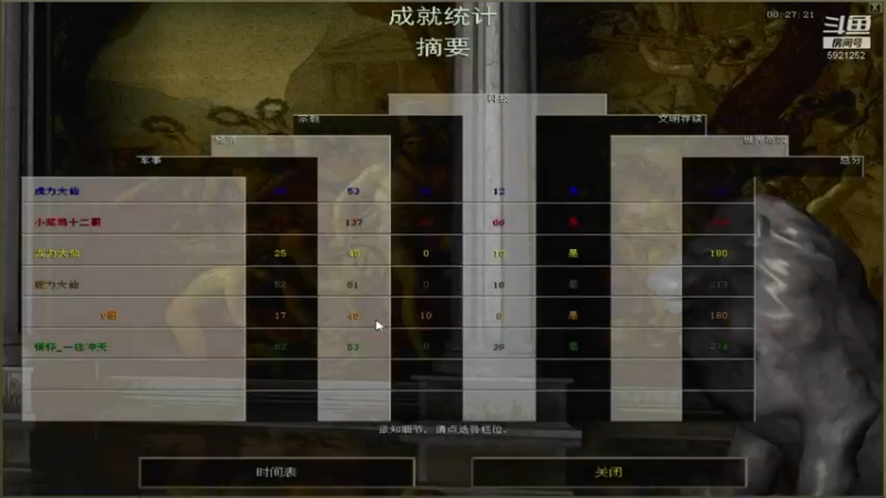 【2021-09-13 15点场】萍乡罗马协会酒哥：萍乡罗马协会酒哥