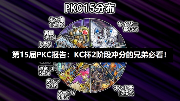 游戏王决斗链接：第42期 -PKC报告: 想要KC杯2阶段冲分的兄弟必看！