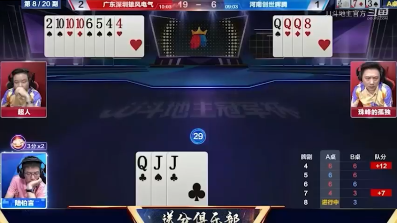 送分俱乐部《思路清奇》