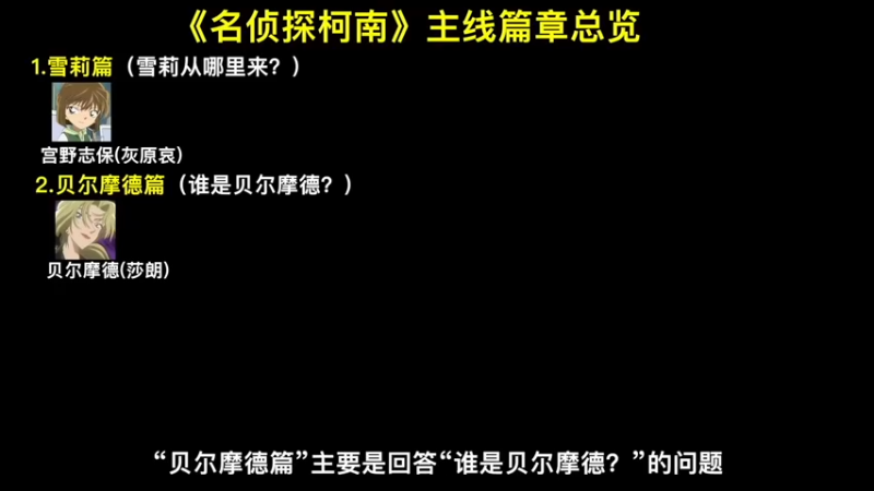世上最全柯南剧情讲解，关系疏离，一小时全集之 (21)
