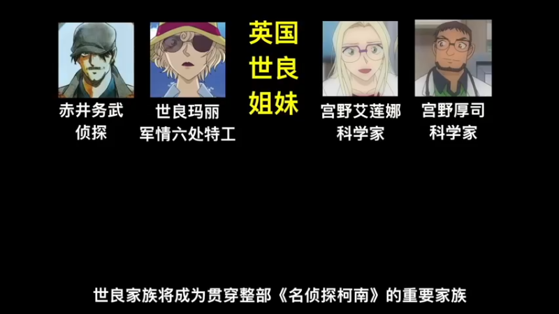 世上最全柯南剧情讲解，关系疏离，一小时全集之 (4)