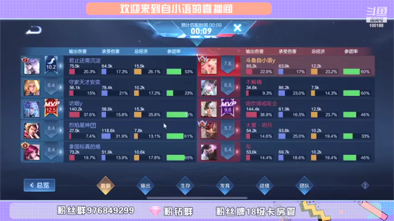 【2021-09-15 18点场】自小语：语：巅峰冲第一