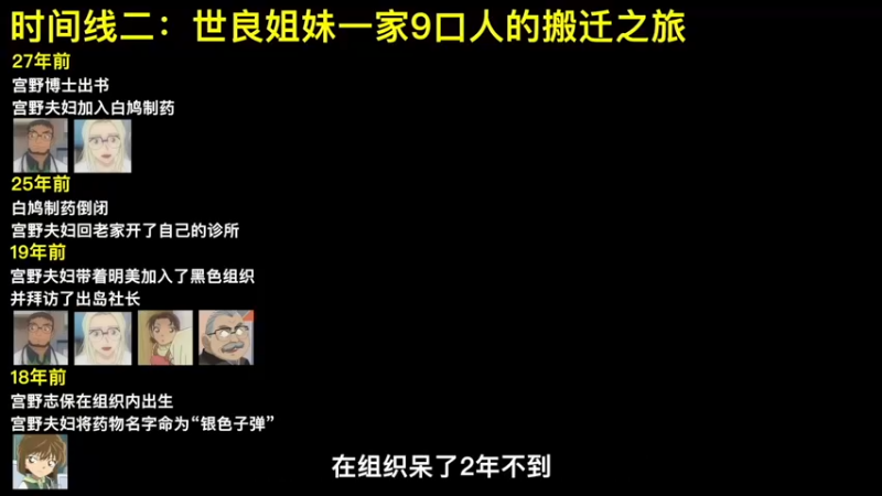 世上最全柯南剧情讲解，关系疏离，一小时全集之 (6)