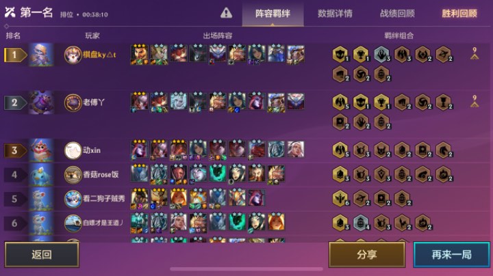 龙族烂分