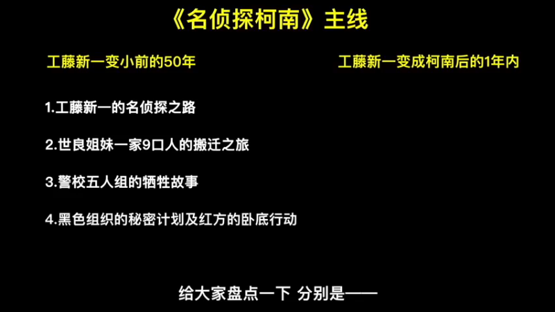 世上最全柯南剧情讲解，关系疏离，一小时全集之 (2)