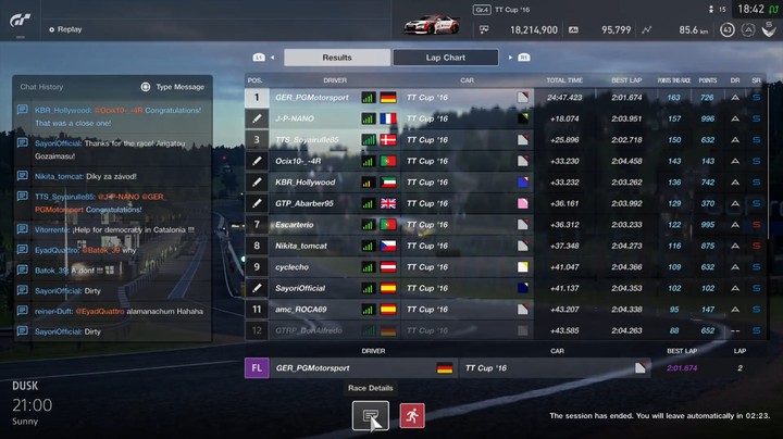 Gran Turismo™SPORT  FIA GTC 2021国际杯第二季第9轮