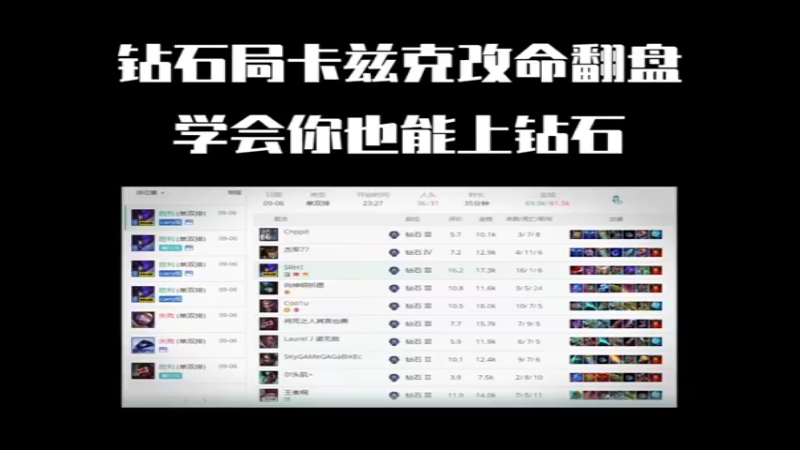 8分钟这次绝对够蹲的！