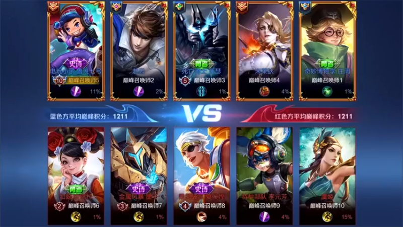 【林蒙m】12-3五杀小卤蛋这不起飞了