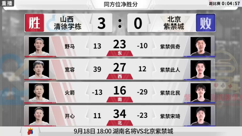 【2021-09-18 07点场】JJ斗地主官方：900万巨奖！斗地主秋季赛开战