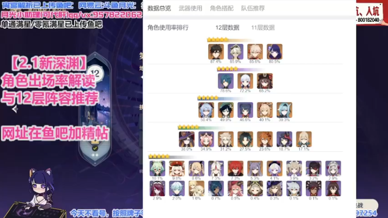 【2.1深渊出场率解读与阵容推荐】