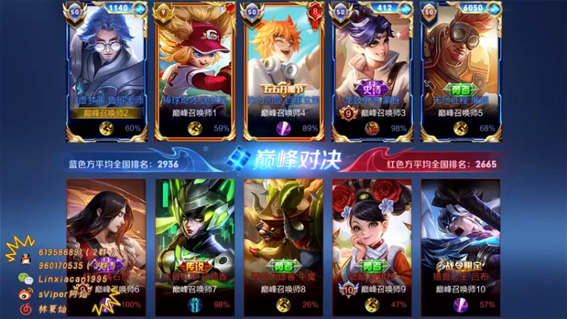 【sViper丶阿灿】国服八爪鱼MVP看来助攻多拿MVP更容易啊