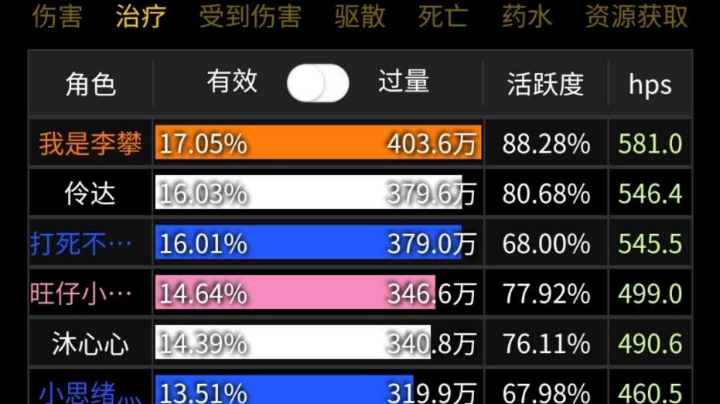 《陌上花开思念悠长》开荒风暴