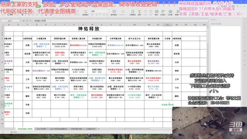 【2021-09-19 00点场】Traveler派大星：神佑释放又是努力的一周，新版本