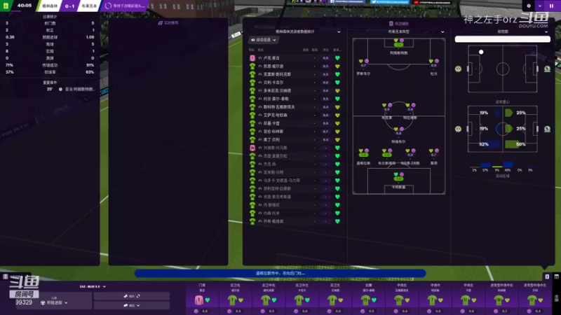 【足球经理】大胜之后 让卢顿锤晕了 20210918 16点场