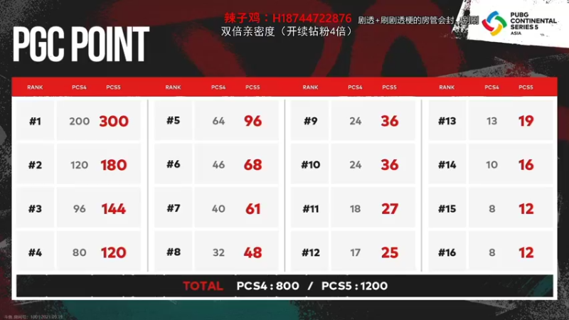 【2021-09-19 20点场】阿聪丷：【阿聪】祝大家中秋快乐~