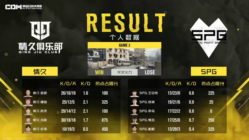 【2021-09-19 18点场】皮皮鲨FPS：馒头：爆破要稳？干拉就完事儿了