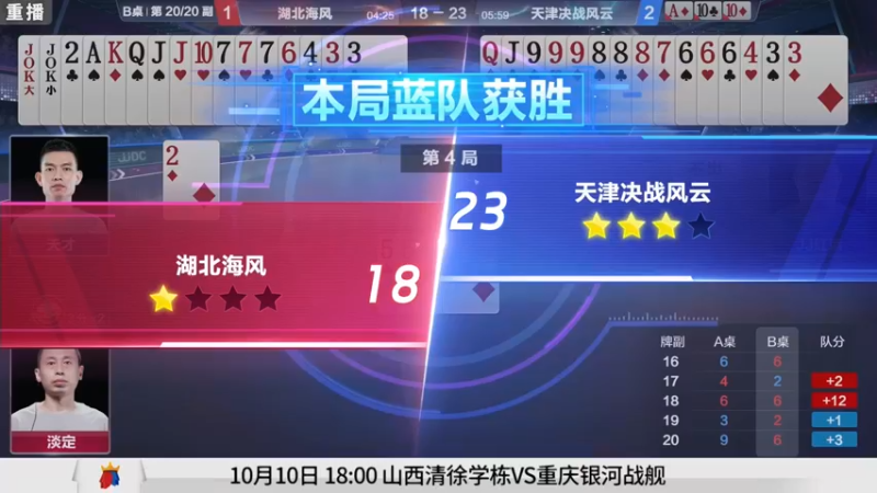 【2021-09-21 23点场】JJ斗地主官方：900万巨奖！斗地主秋季赛开战