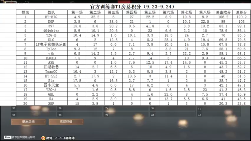 【2021-09-24 16点场】dudu4e嘟师傅：【解说嘟师傅】官方训练赛