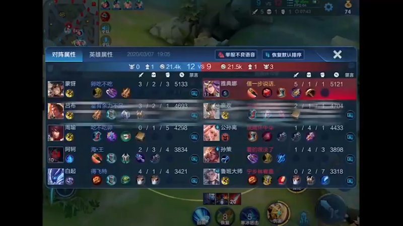 雅典娜团战怎么打，希望可以帮到你们一些。#王者荣耀
