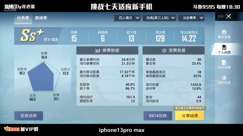 【2021-09-25 20点场】Dy花老湿：【二指巅峰，新手机挑战】
