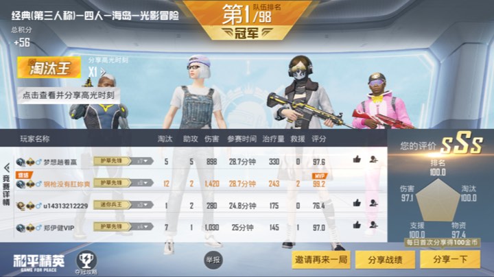 全图钢枪 强势两连鸡