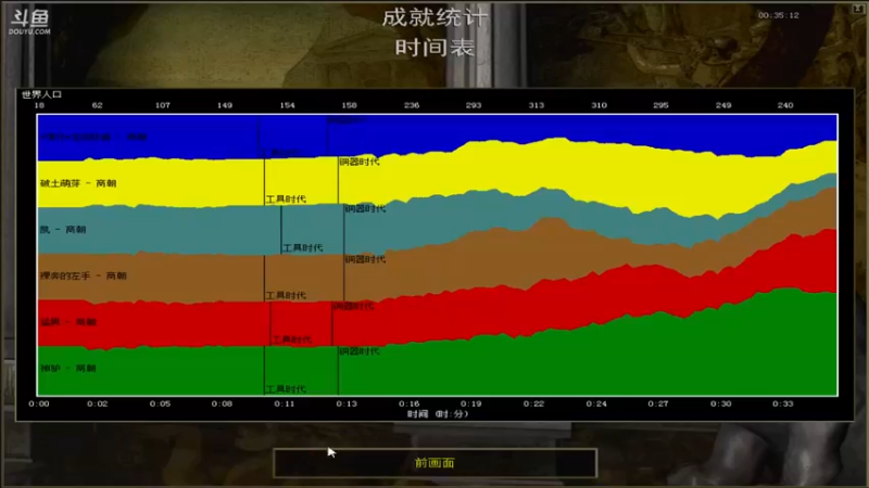 924一二星组合赛铁骑组VS波波组