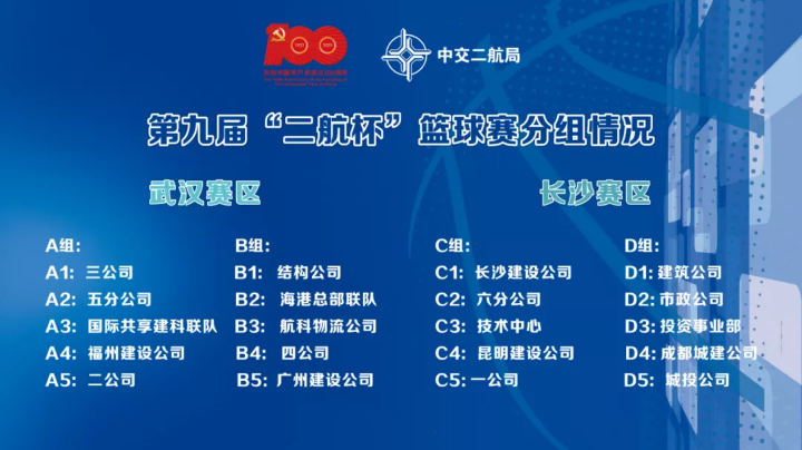 二航杯长沙赛区 一公司vs技术中心 1/2