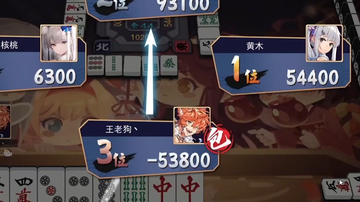 大四喜全包
