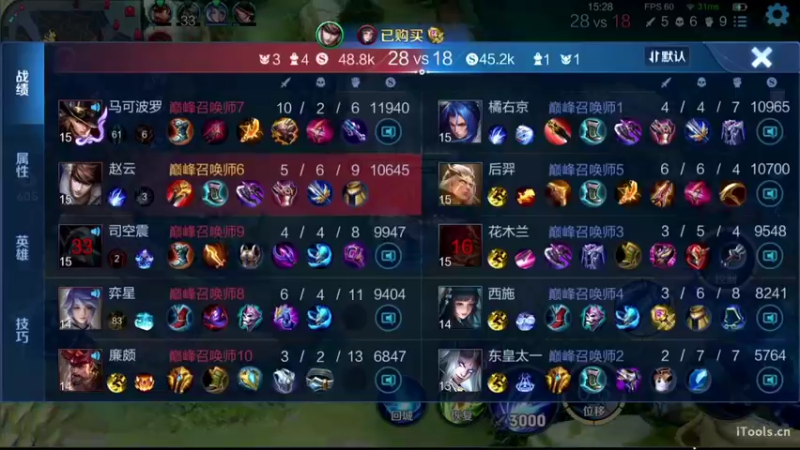 【2021-09-27 16点场】李知恩nn：李：排位上星打表现分