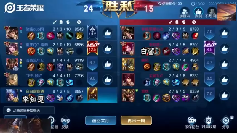 橘右京
