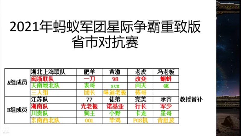 2021.9.29蚂蚁军团省市对抗赛揭幕战： 湖南代表队 VS 江苏代表队   6-1