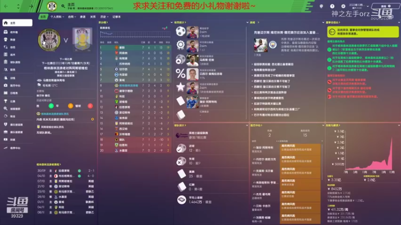 【足球经理】我的梅西怎么样？升级球队的保级之路？ 20210928 14点场