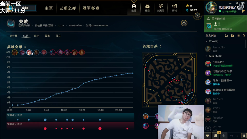 【英雄联盟】萌面酥的精彩时刻 20210929 16点场