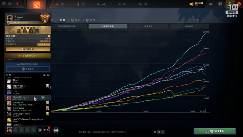 【2021-09-28 20点场】张益达W：Zyd: 冲冲冲！