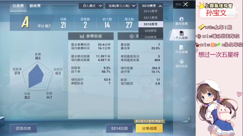 【2021-09-29 17点场】小兔叽xx：给房管努力上分的一天