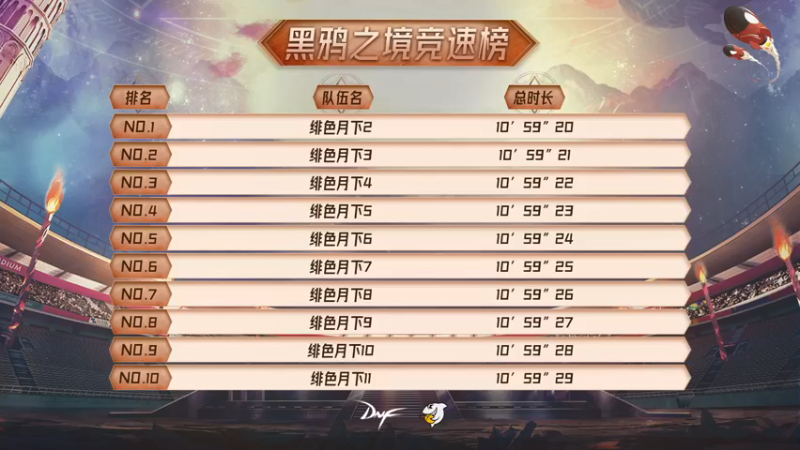 【2021-09-30 17点场】DNF赛事：DNF 命运的抉择 主播争霸赛 D4