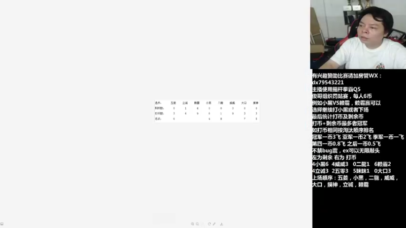 【2021-10-01 22点场】格鬦家大口：国庆快乐,经理组织6人罚站赛！