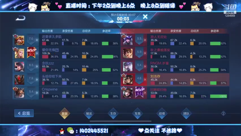 【2021-10-01 16点场】毕竟是柚子：国庆快乐,不偷懒第一天
