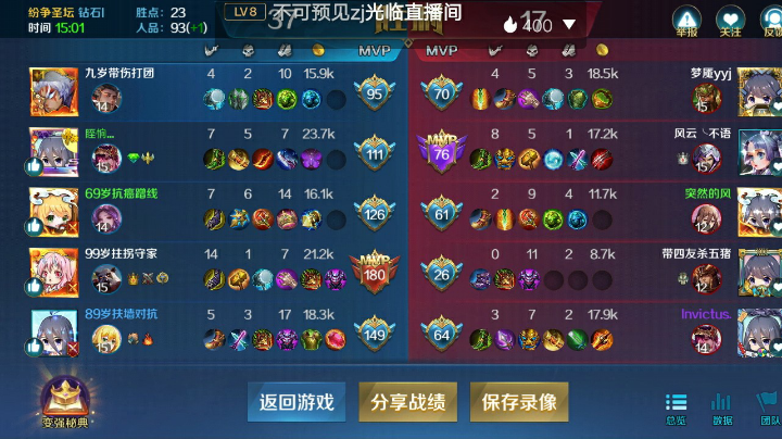貌似我是昵称中辈分最小的？